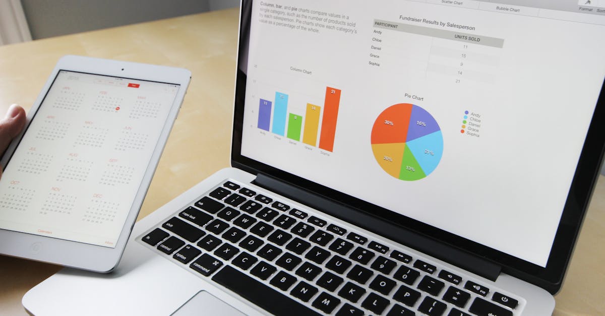 facebook ads para iniciantes