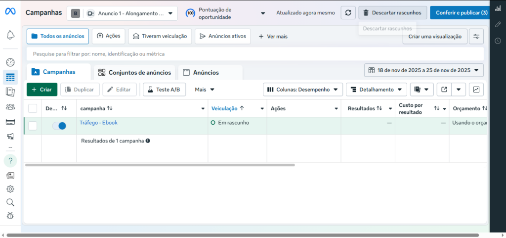 estrutura de campanhas no facebook ads