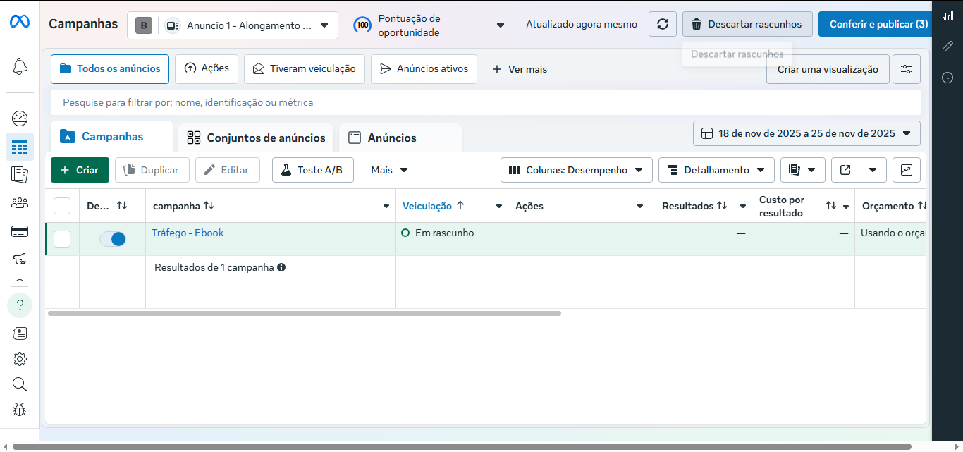 estrutura de campanhas no facebook ads