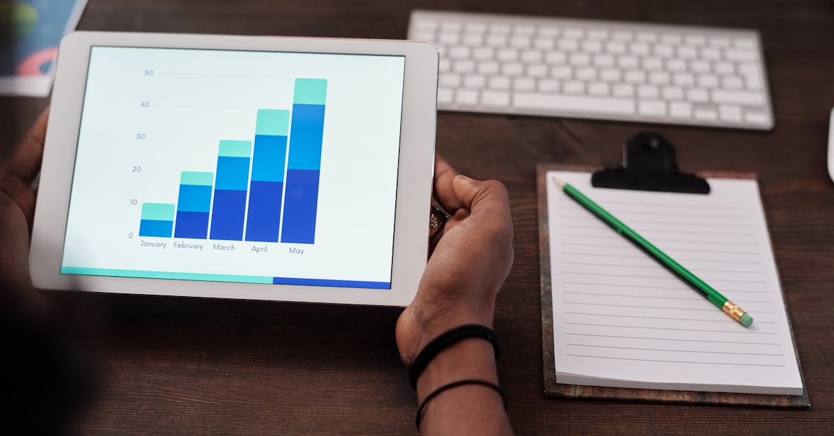 Google Ads ou Facebook Ads para iniciantes