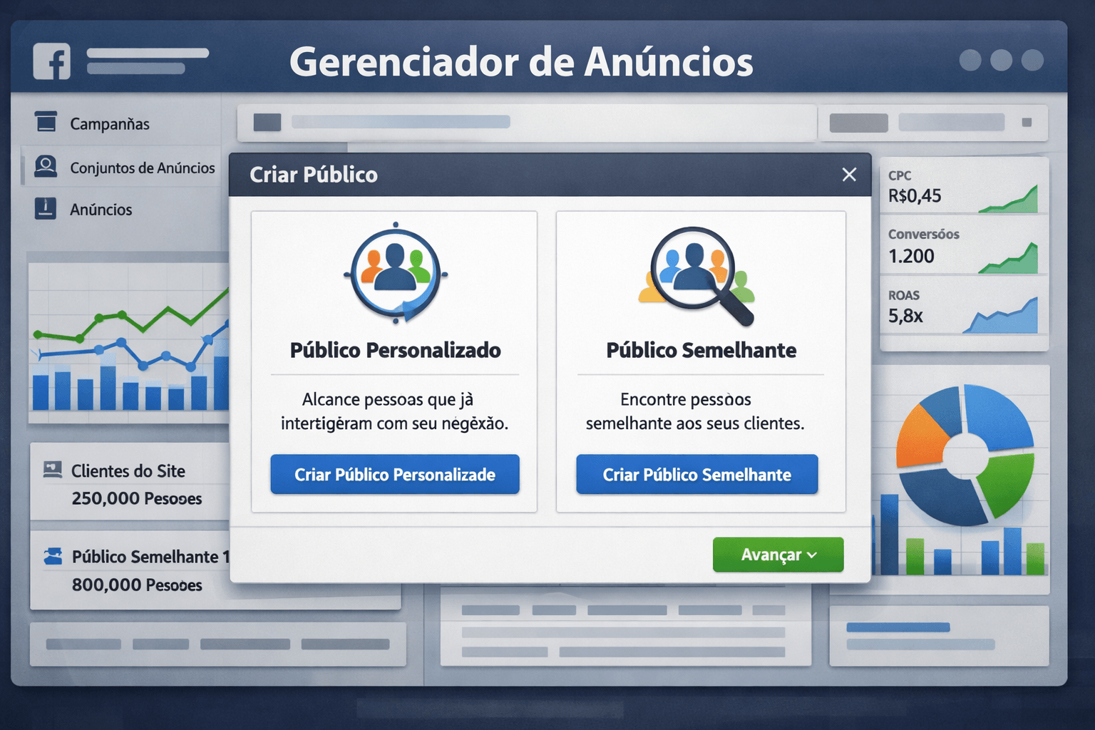como criar públicos no Meta Ads